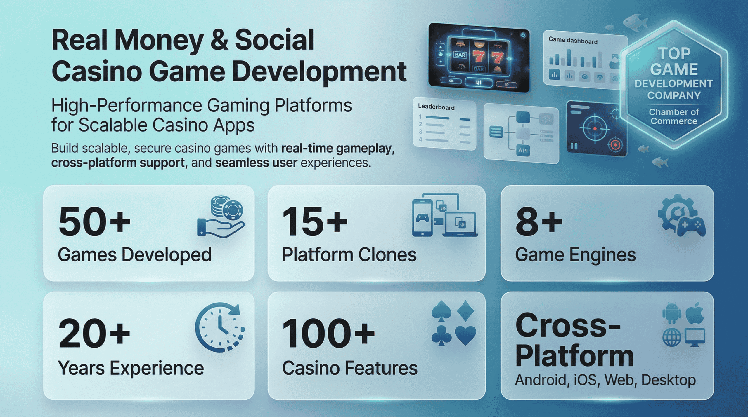 Game Development Final (1)